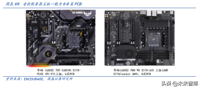 光通信的再思考：5G流量爆发下的数据密度革命