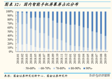 5G产业链研究：5G时代，电子行业有望精彩纷呈