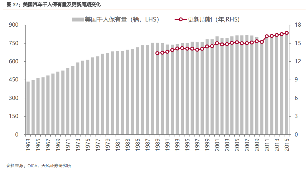 福耀玻璃深度研究：點滴匯江海，福耀千萬家