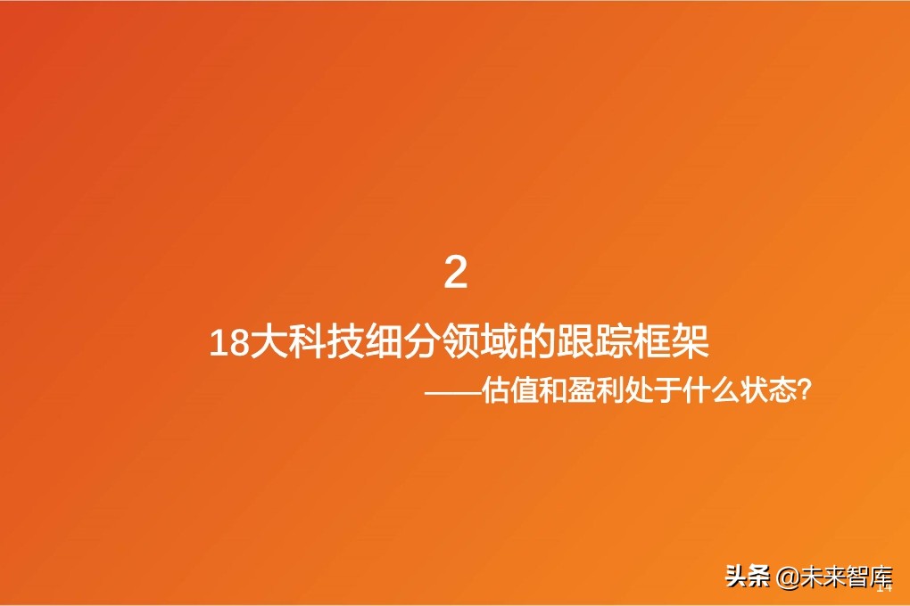 投资策略分析：如果后续整体性调整，应当如何布局