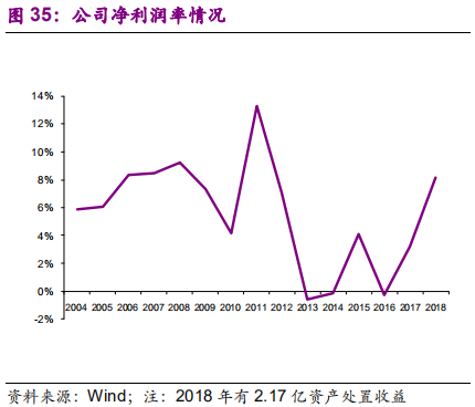 国际环保巨头专题报告：卡万塔，全球垃圾焚烧发电NO.1