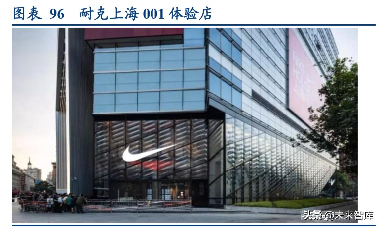 国际运动服饰行业深度报告：赛道优质花并蒂，国际启蒙前路明