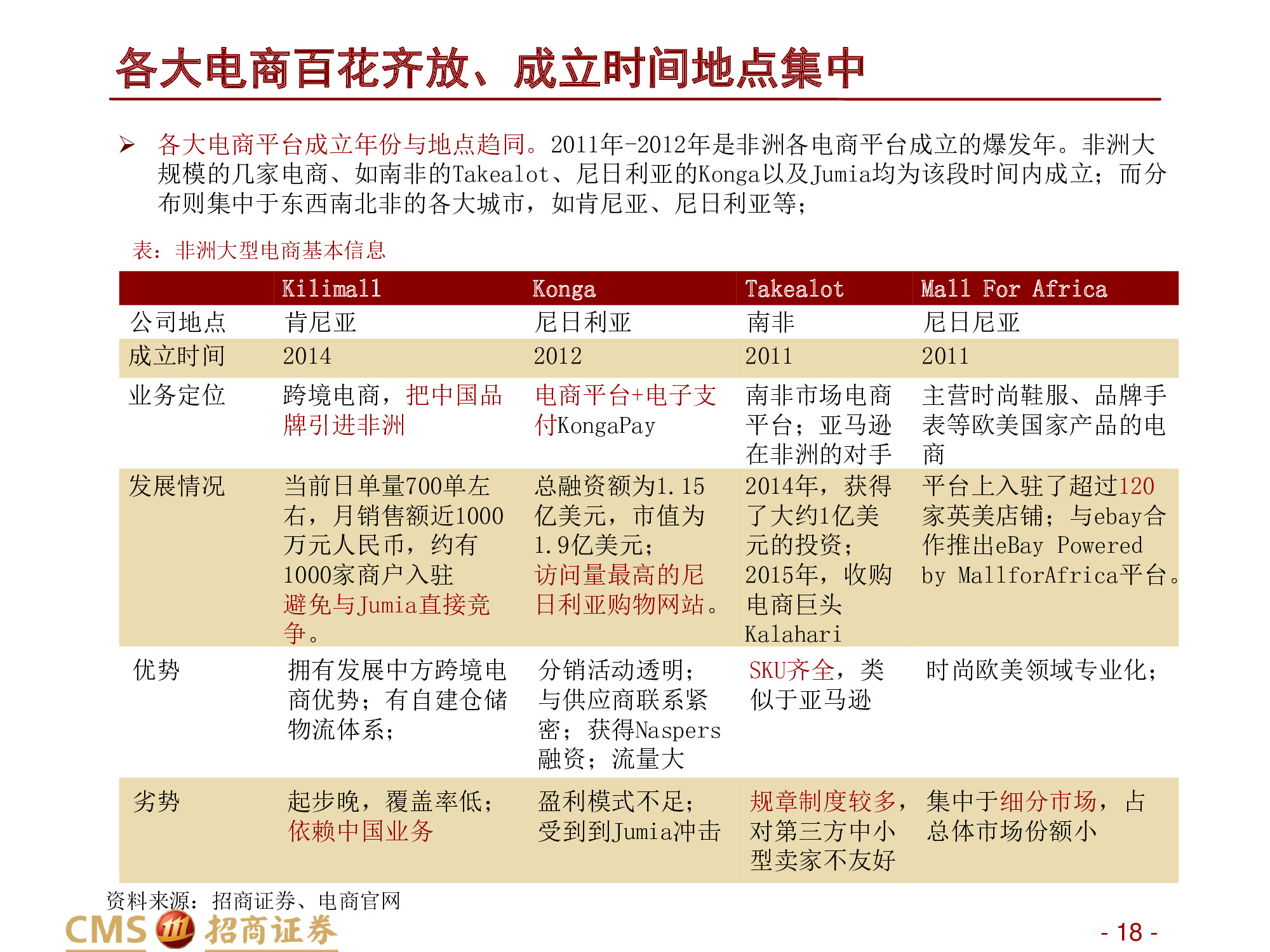 深度解析“非洲阿里巴巴”：非陆电商第一股Jumia Technologies