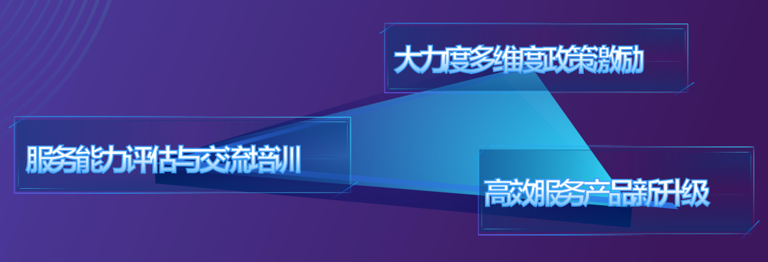 抖音头部代运营公司(抖音电商服务商生态大会沉淀服务商经营方法论，共助品牌营销增长)  第11张