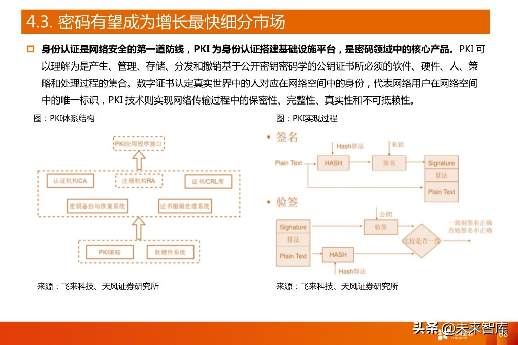 5G产业深度报告：从基础设施到产业应用全面盘点（94页）