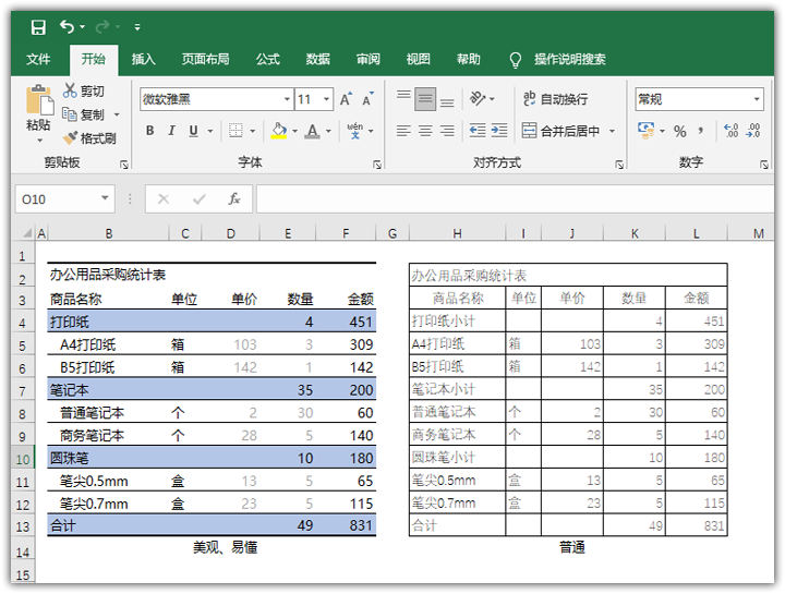 新手学制作电子表格如何做电子表格初学者