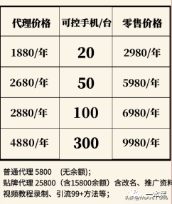 抖音橱窗代运营靠谱吗(靠着搬运视频，抖音、快手、B站等开始被营销号侵占的买卖内幕)  第8张