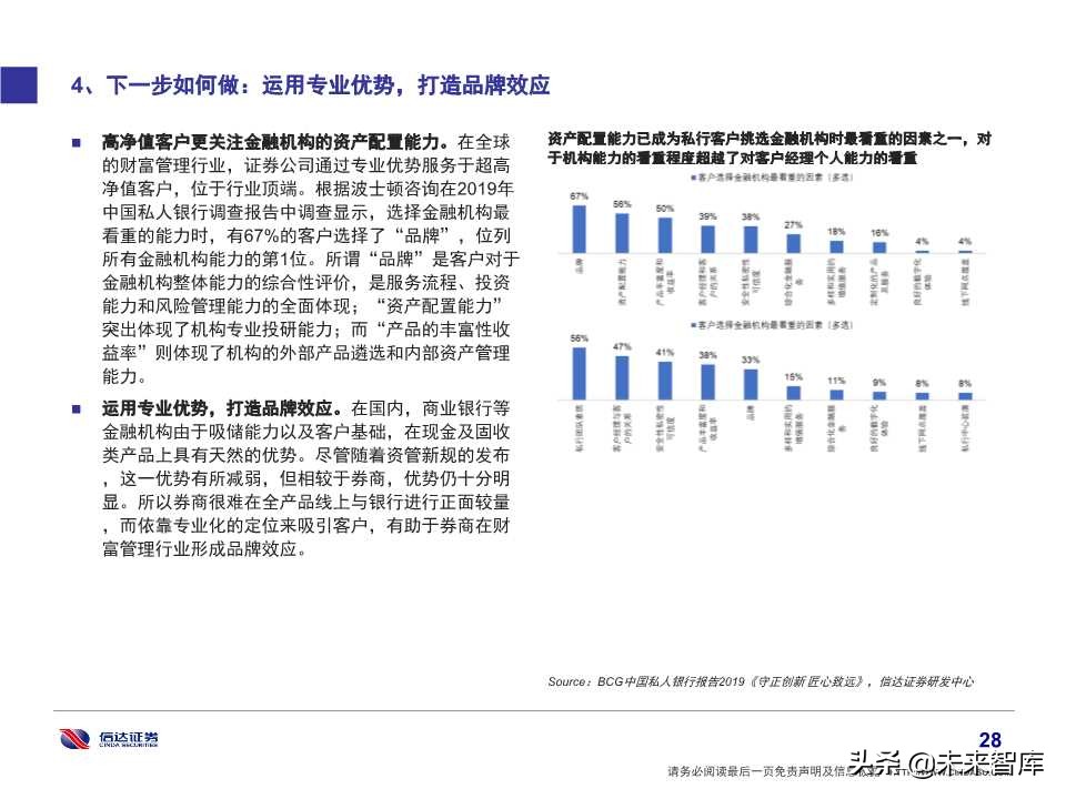 券商经纪业务转型财富管理的思考及借鉴