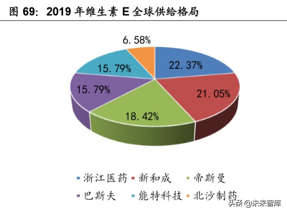 医药行业专题报告：中国医药产业的三重外需拓展机遇