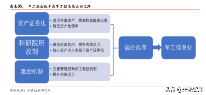 5G产业2020年前瞻分析：5G的仲夏与云化的初春