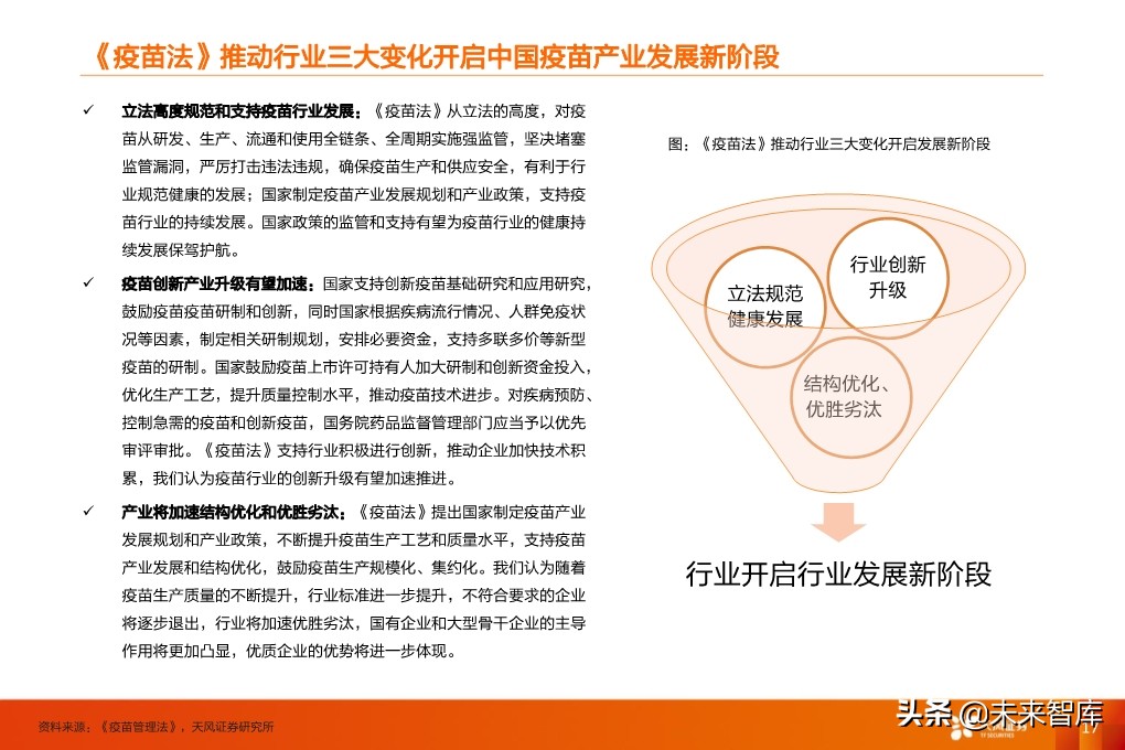 疫苗行业深度报告：监管和国产新时代，开启发展黄金期