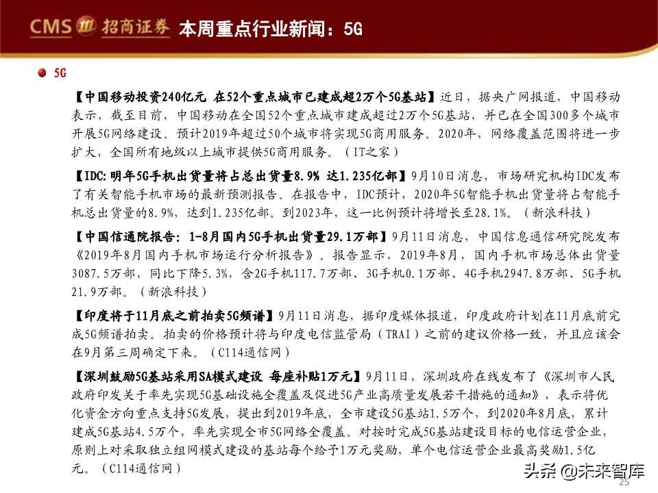 华为首次境内发债深度解析