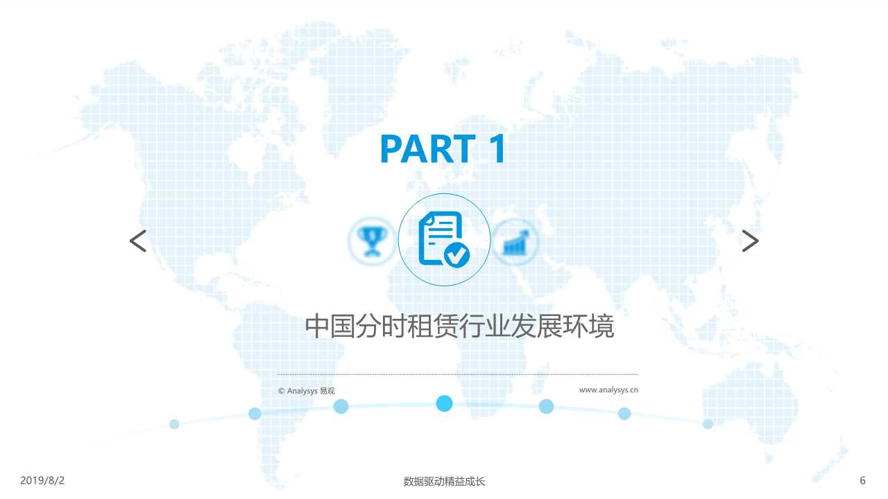 共享汽车专题：中国汽车分时租赁行业综合分析2019