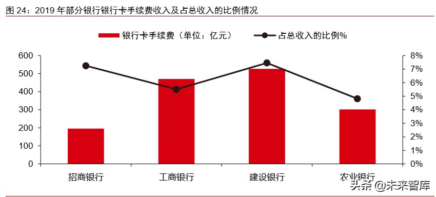数字货币深度报告：法定数字货币会是货币发展下一站吗