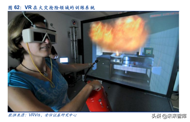 5G和AI的杀手级应用：VR AR深度研究报告