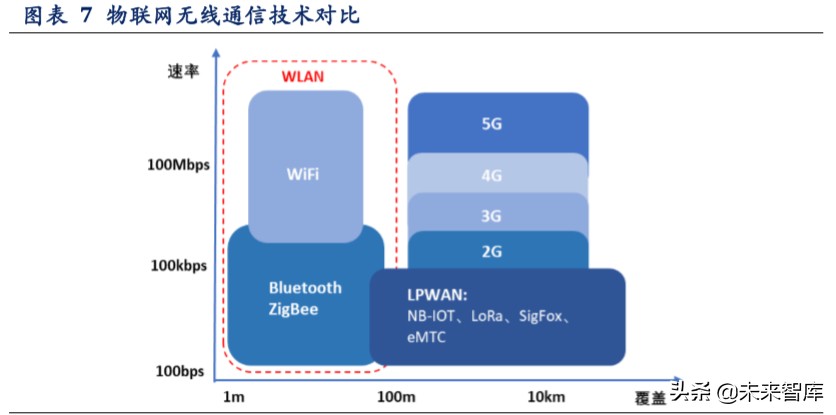 工业互联网深度报告：智造升级，科技赋能主旋律