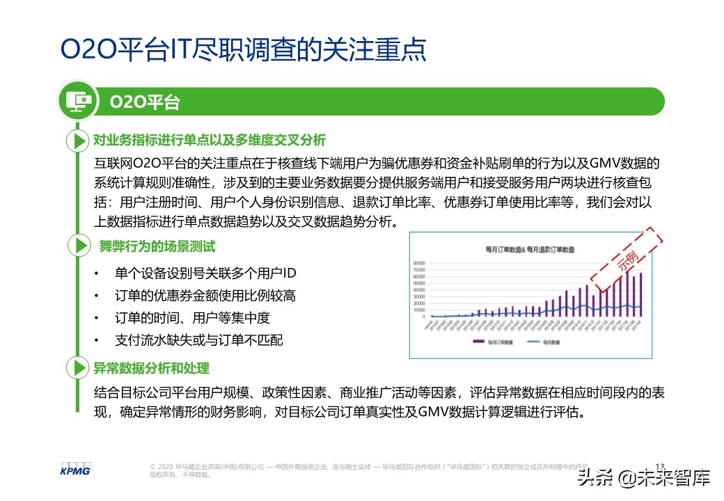 互联网企业IT尽职调查总体思路与方法