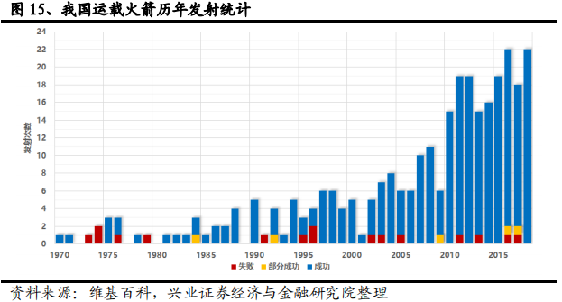 碳纤维行业全景分析：黑色黄金大放异彩