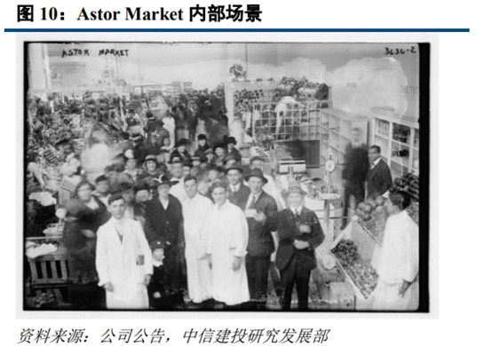 沃尔玛深度研究：从美国超市发展史复盘沃尔玛