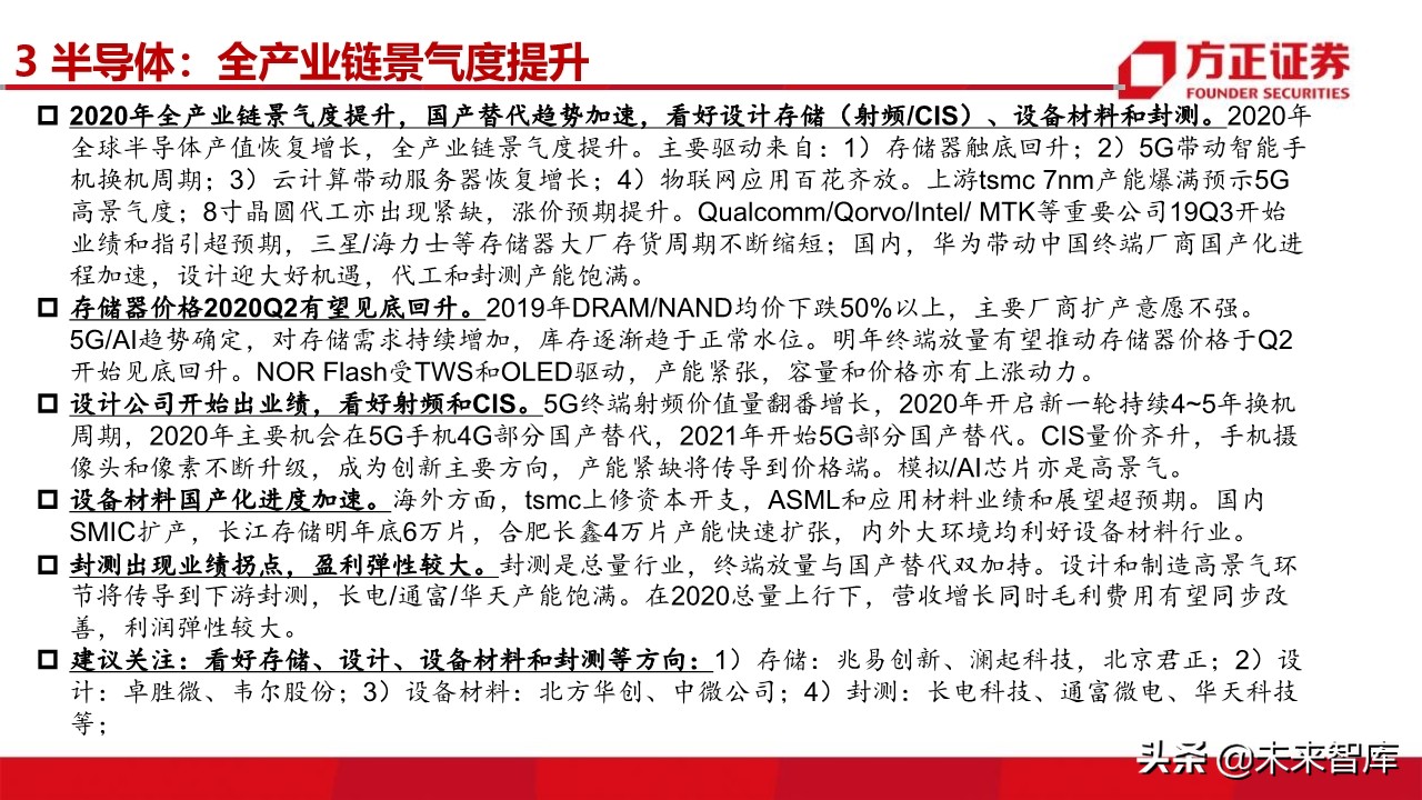 电子行业深度研究与2020投资策略：5G百花齐放（101页）