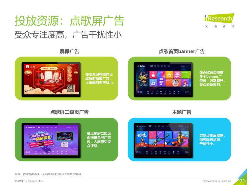 2019年K歌新媒体场景营销白皮书