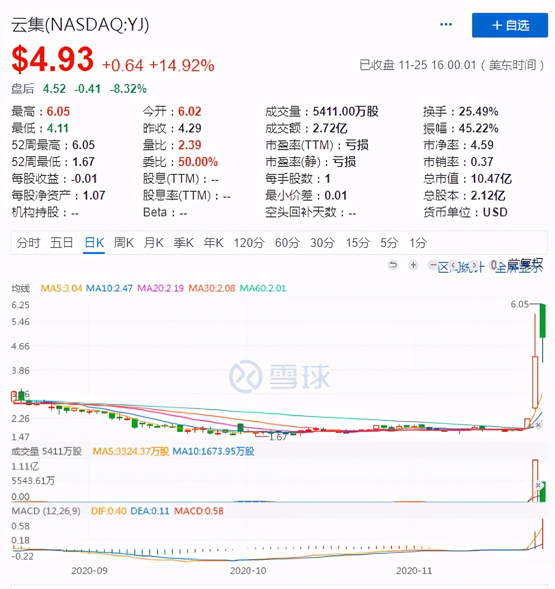 抖音代运营和抖音团购(云集抱团抖音：“会员+内容”欲成电商新模式？)  第5张