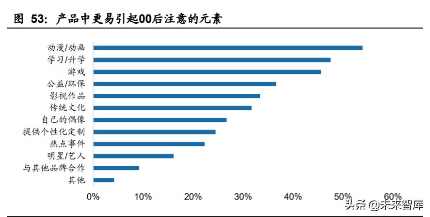 家电行业深度报告：家电牛股复盘，探过去牛股，寻未来方向