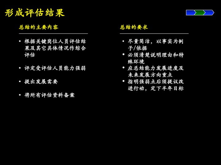 卓越管理工具：企业经营制胜的三大核心管理流程（100页PPT）