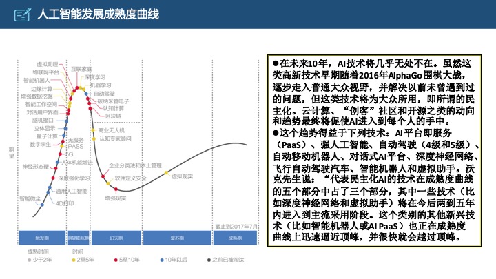 管理工具推荐：HRG康养所战略规划（商业计划书）