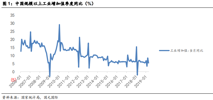 汽车经销商行业研究：汽车经销商未来看点