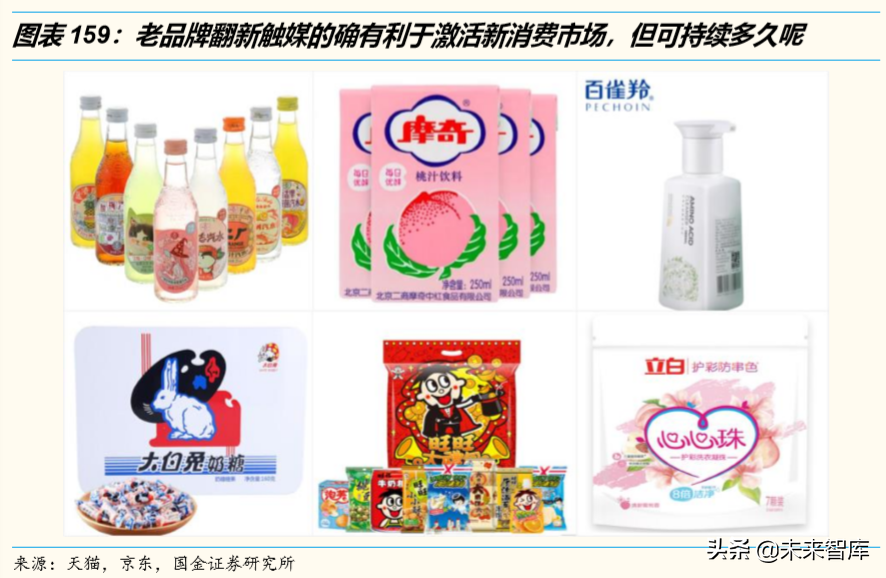 电商行业洞察：悦己消费与省心消费共赢，古典电商与泛电商并举