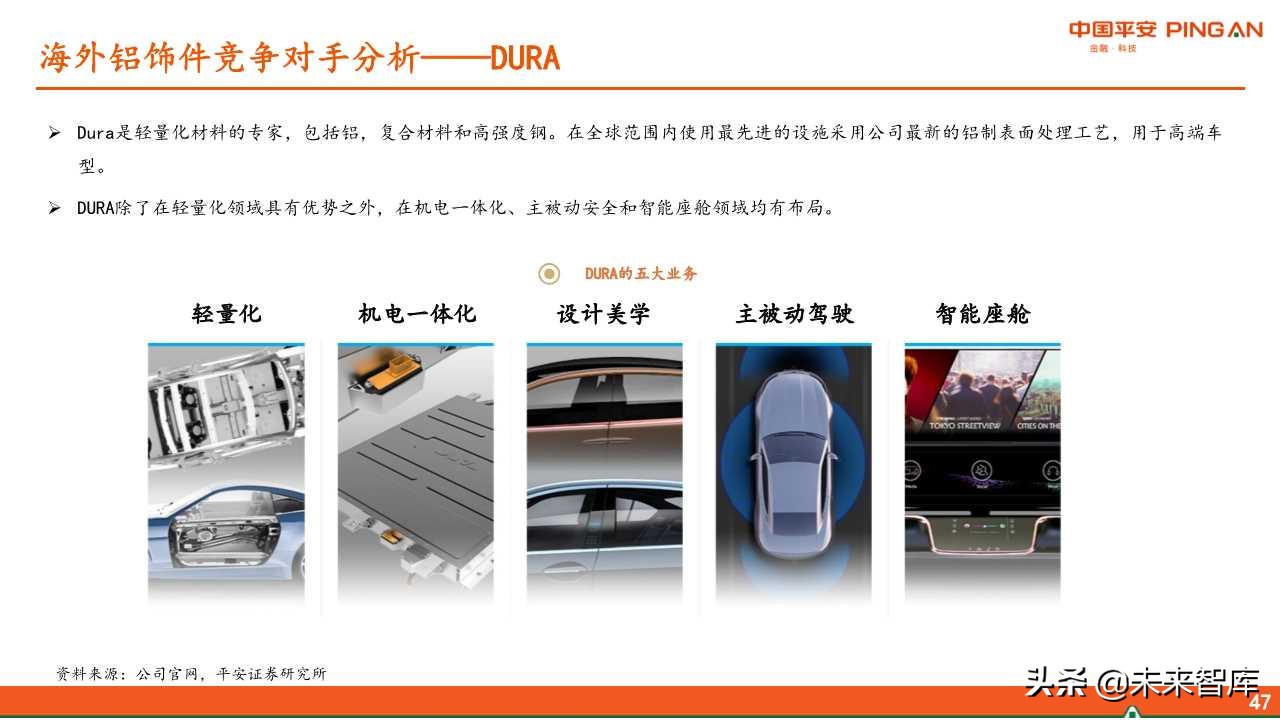 福耀玻璃深度解析：全球化稳步前进，新业务联动发展