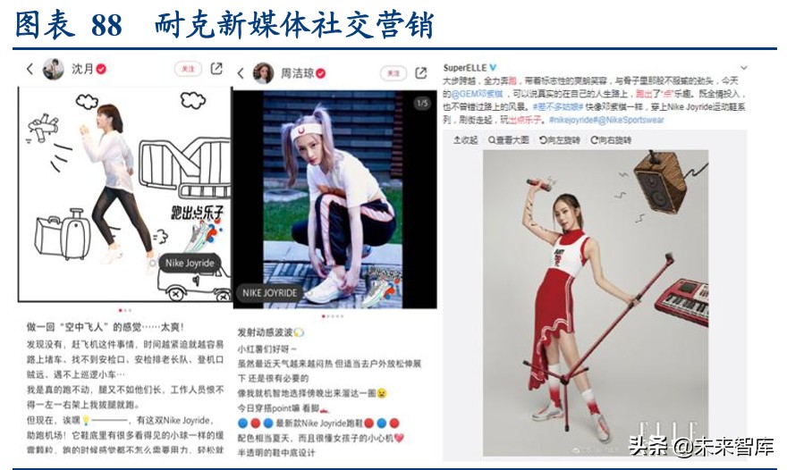 国际运动服饰行业深度报告：赛道优质花并蒂，国际启蒙前路明