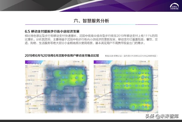 2020中国步行街智能化发展报告