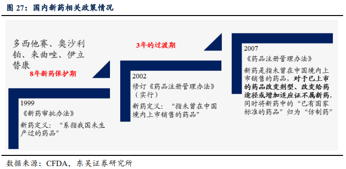 恒瑞医药深度研究：创新药龙头拔锚启航开新章