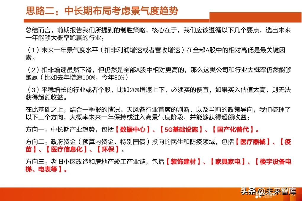 投资策略分析：如果后续整体性调整，应当如何布局