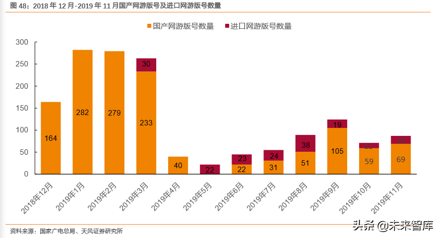 互聯(lián)網(wǎng)及娛樂傳媒行業(yè)深度研究（71頁）