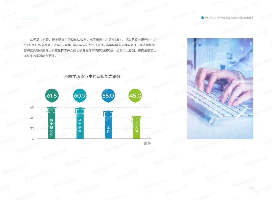 2018-2019中国企业校园招聘趋势报告