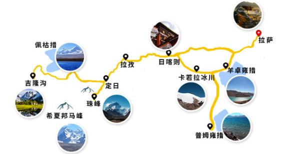 西藏、新疆、川西、青海旅游地图，耗时一年收集，自驾总会用到