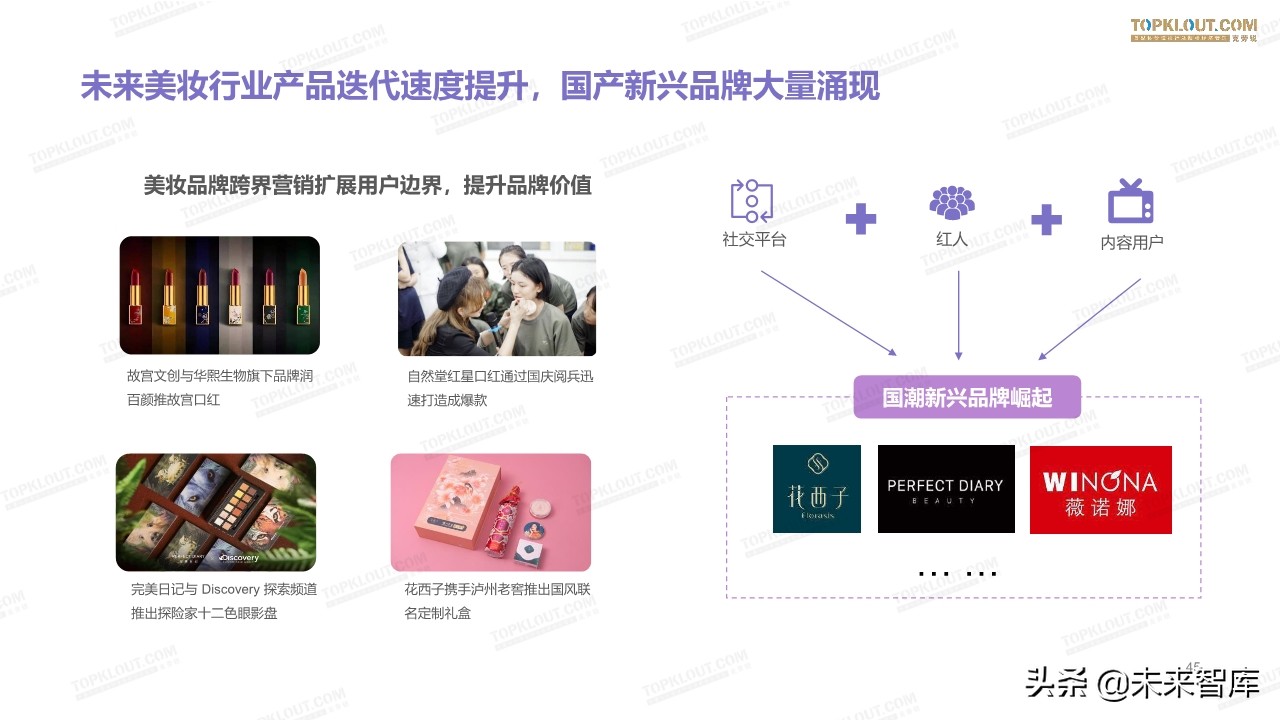 2019美妆红人营销报告