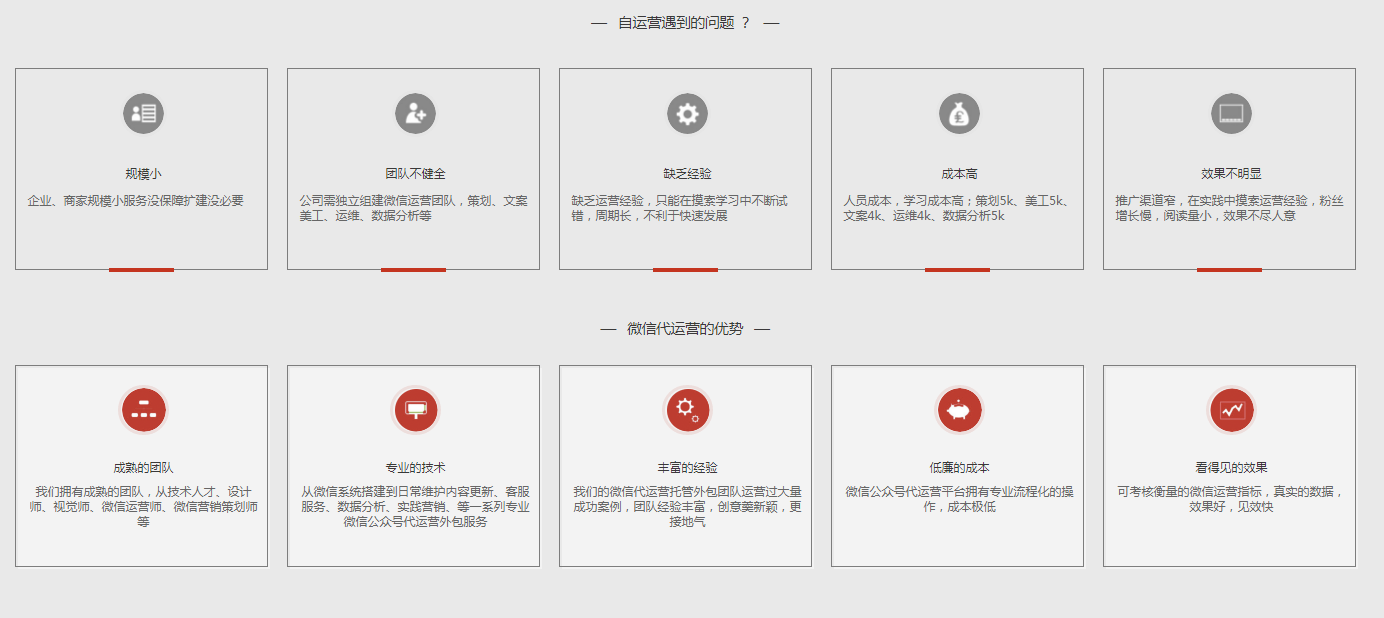 抖音代运营公司违法吗(我是太原企业，问一下什么是抖音商业代运营？代运营有必要吗？)  第2张