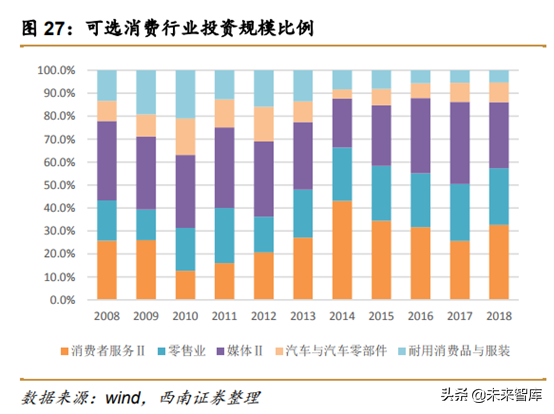 中美创投市场分析：中美PE／VC年度分析与展望