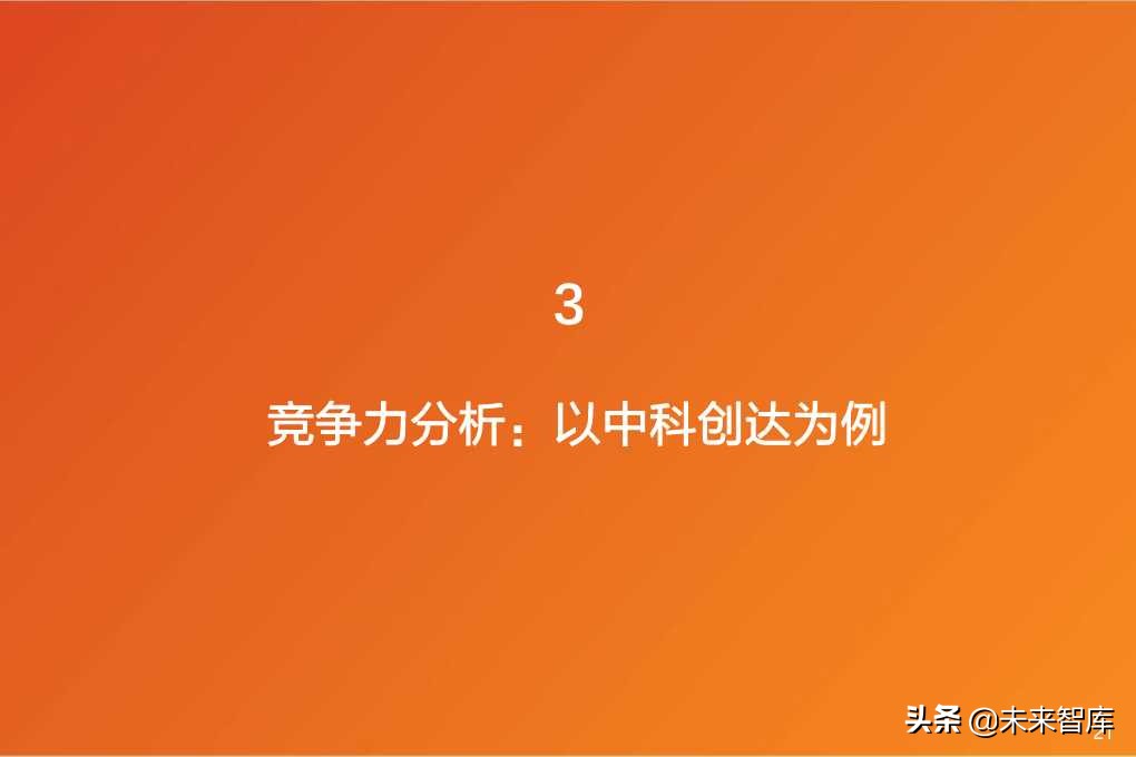 软件定义汽车：全球汽车软件行业展望分析