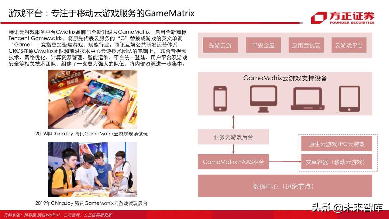 云游戏行业深度报告（66页）：中国云游戏之路