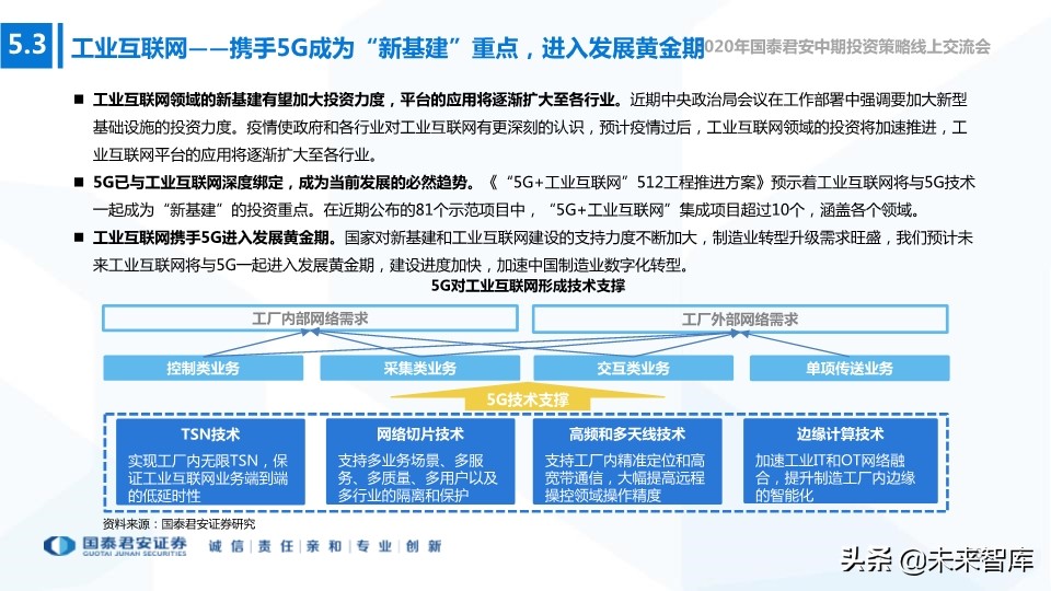 新基建专题报告：构筑连接和算力，5G、IDC、新兴产业持续受益