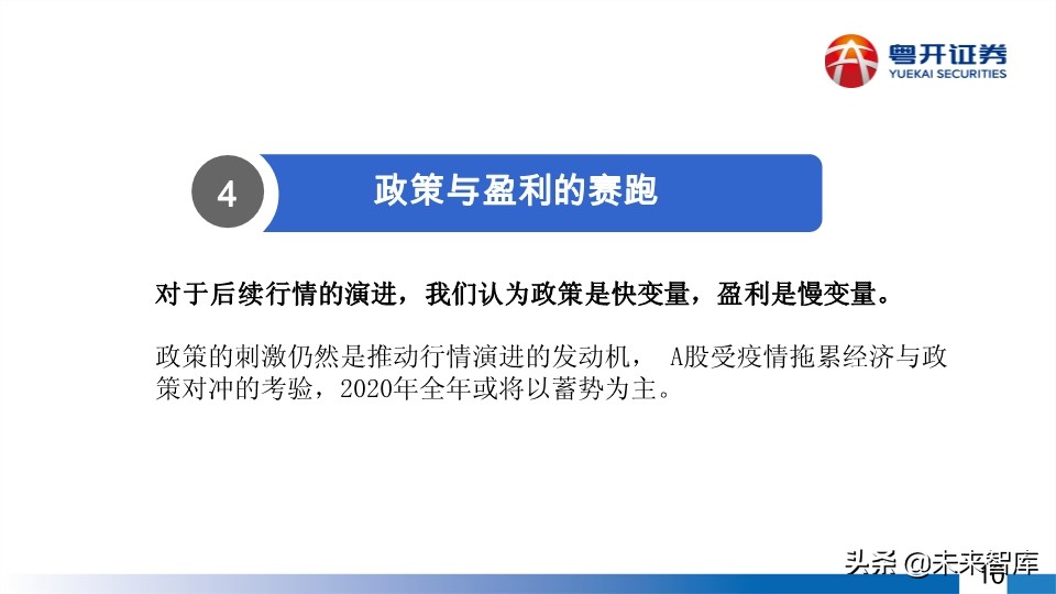 A股2020年中期投資策略：蛟龍起久蟄，牛市蓄力時