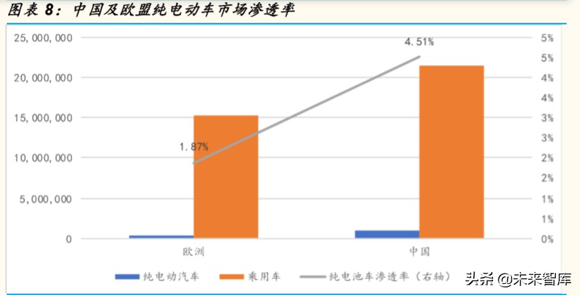 锂电铜箔行业专题报告：疫情不改高端锂电铜箔长期确定性