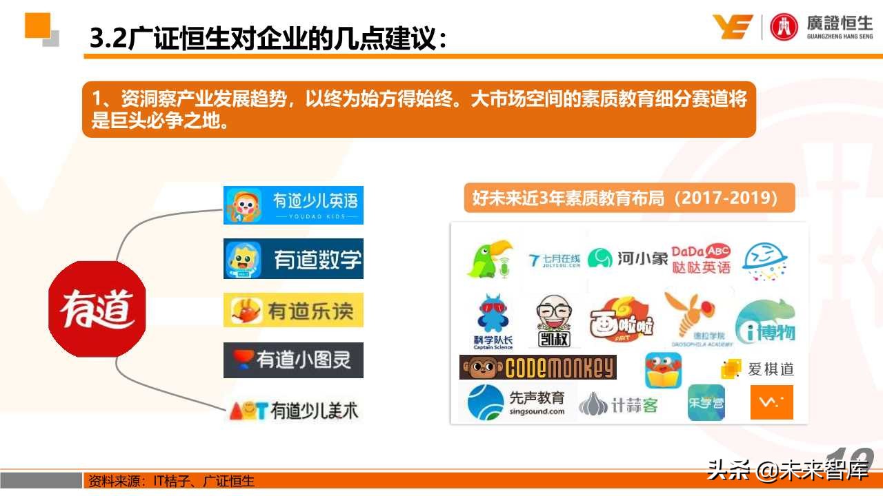 最新素质教育政策解读和投资机会分析