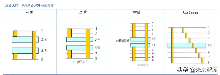 中国电子信息产业180页报告深度解析：重构与崛起