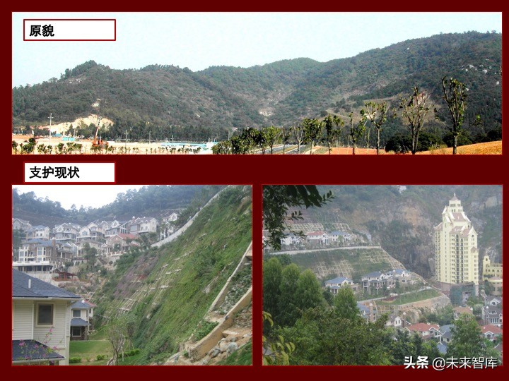房地產開發項目投資決策培訓（精品推薦）